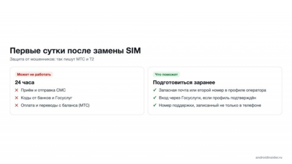 Что не работает в первые сутки после замены SIM